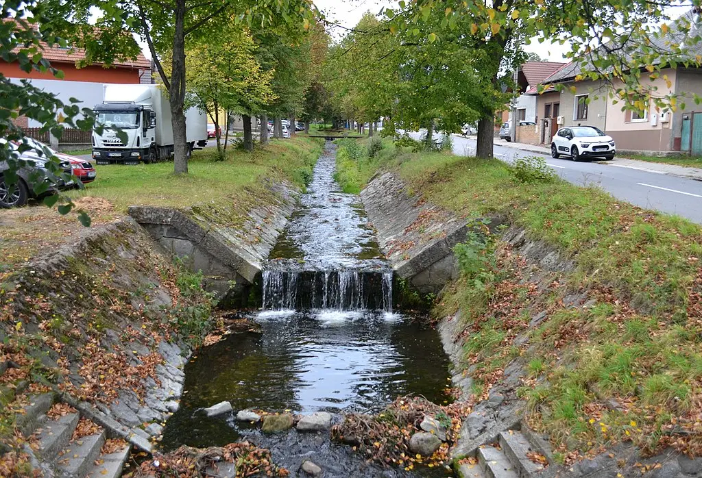 Sielnický potok